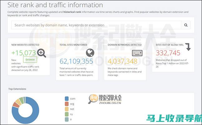 站长网址宝典：汇集各类资源，助力网站成长